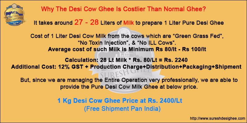 Desi cow ghee is costlier than normal ghee : SureshDesiGhee.com